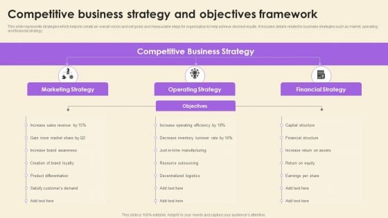 Operational Risk Assessment And Management Plan Competitive Business Strategy And Objectives Framework Ideas PDF Operational Risk Assessment And Management Plan Competitive Business Strategy And Objectives Framework Ideas PDF