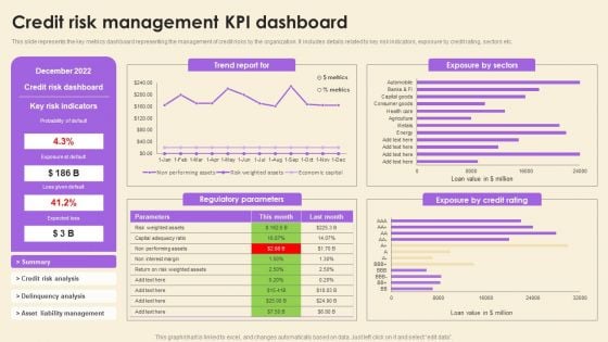 Operational Risk Assessment And Management Plan Credit Risk Management KPI Dashboard Guidelines PDF