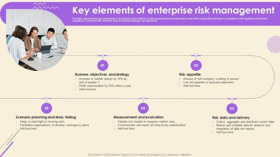 Operational Risk Assessment And Management Plan Key Elements Of Enterprise Risk Management Portrait PDF