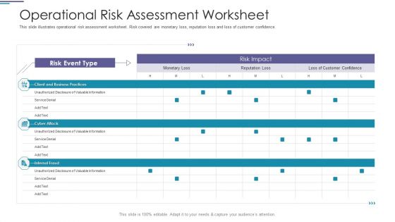 Operational Risk Assessment Worksheet Ppt PowerPoint Presentation Ideas Templates PDF Operational Risk Assessment Worksheet Ppt PowerPoint Presentation Ideas Templates PDF