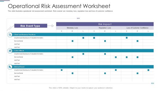 Operational Risk Assessment Worksheet Ppt PowerPoint Presentation Ideas Templates PDF