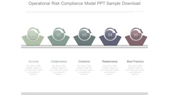 Operational Risk Compliance Model Ppt Sample Download