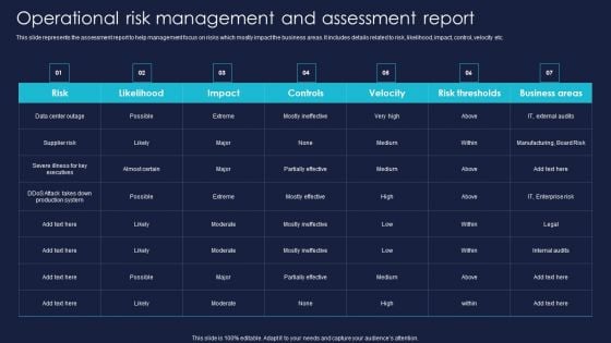 Operational Risk Management And Assessment Report Mockup PDF Operational Risk Management And Assessment Report Mockup PDF