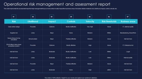 Operational Risk Management And Assessment Report Mockup PDF