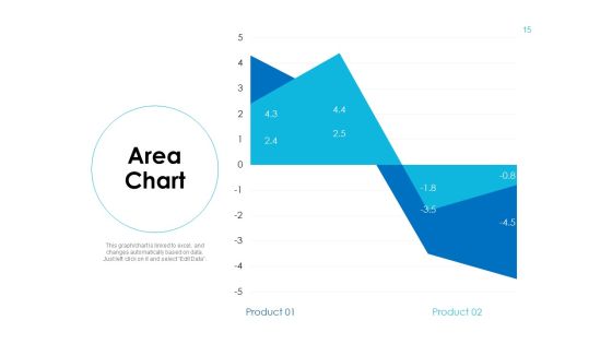 Operational Risk Management Overview Ppt PowerPoint Presentation Complete Deck With Slides Slide15