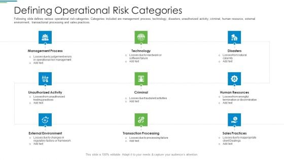 Operational Risk Management Structure In Financial Companies Defining Operational Risk Categories Formats PDF Operational Risk Management Structure In Financial Companies Defining Operational Risk Categories Formats PDF