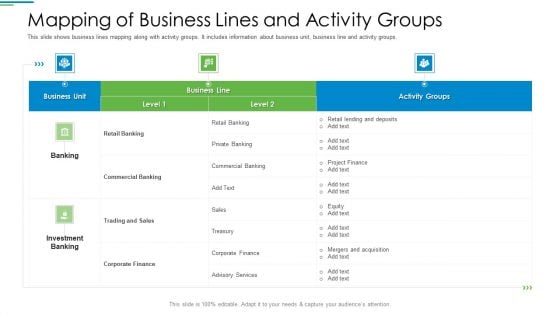 Operational Risk Management Structure In Financial Companies Mapping Of Business Lines And Activity Groups Portrait PDF