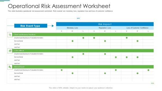 Operational Risk Management Structure In Financial Companies Operational Risk Assessment Worksheet Introduction PDF