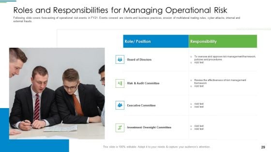 Operational Risk Management Structure In Financial Companies Ppt PowerPoint Presentation Complete Deck With Slides