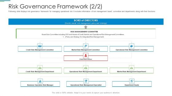 Operational Risk Management Structure In Financial Companies Risk Governance Framework Business Background PDF Operational Risk Management Structure In Financial Companies Risk Governance Framework Business Background PDF