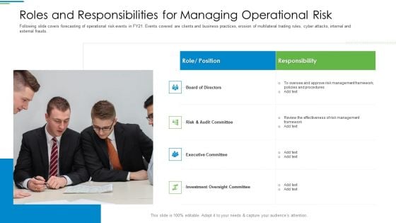 Operational Risk Management Structure In Financial Companies Roles And Responsibilities For Managing Operational Risk Topics PDF