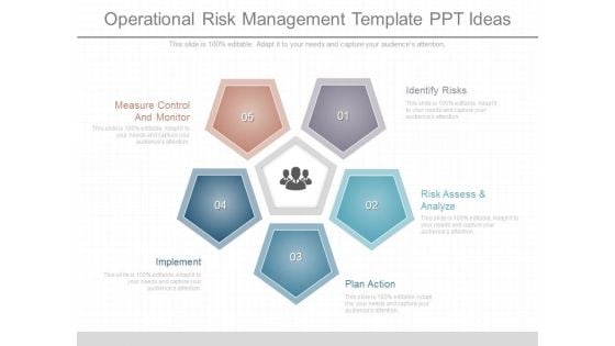 Operational Risk Management Template Ppt Ideas