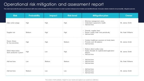 Operational Risk Mitigation And Assessment Report Background PDF Operational Risk Mitigation And Assessment Report Background PDF