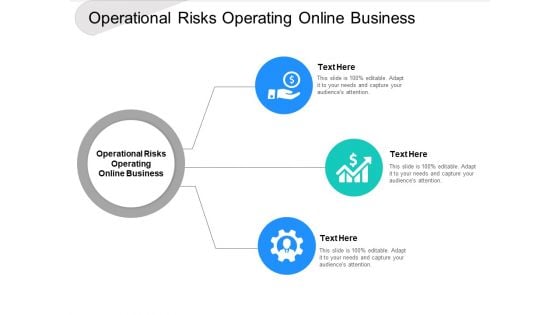 Operational Risks Operating Online Business Ppt PowerPoint Presentation Icon Grid Cpb