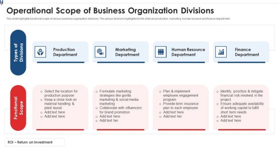 Operational Scope Of Business Organization Divisions Sample PDF