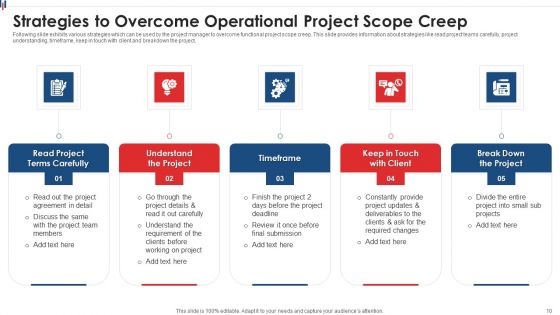 Operational Scope Ppt PowerPoint Presentation Complete Deck With Slides