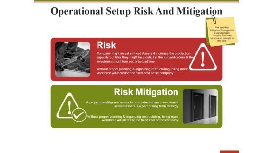 Operational Setup Risk And Mitigation Ppt PowerPoint Presentation Layouts Background Image