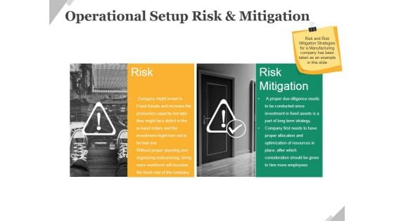 Operational Setup Risk And Mitigation Ppt PowerPoint Presentation Layouts Graphics Design