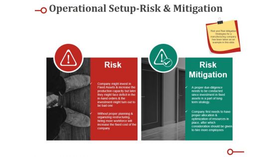 Operational Setuprisk And Mitigation Ppt PowerPoint Presentation Infographic Template Shapes