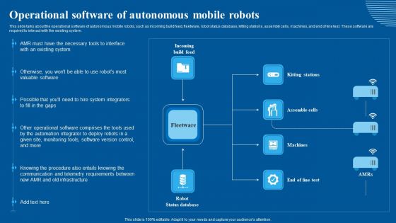 Operational Software Of Autonomous Mobile Robots Structure PDF