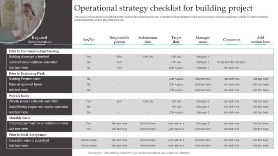 Operational Strategy Checklist For Building Project Guidelines PDF