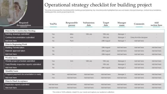 Operational Strategy Checklist For Building Project Guidelines PDF Operational Strategy Checklist For Building Project Guidelines PDF