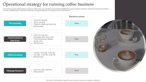 Operational Strategy For Running Coffee Business Topics PDF