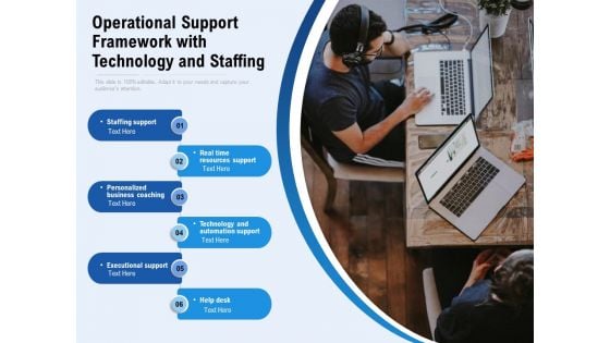 Operational Support Framework With Technology And Staffing Ppt PowerPoint Presentation Layouts Example PDF