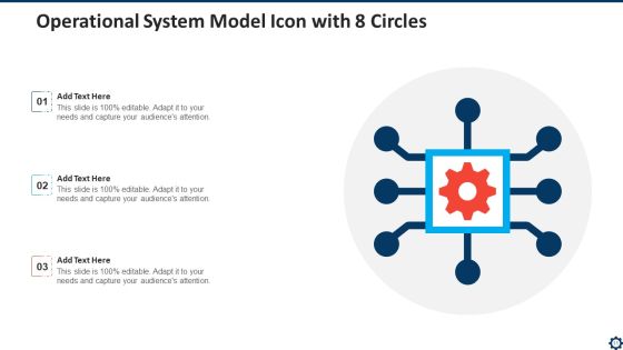 Operational System Service Integration Ppt PowerPoint Presentation Complete Deck With Slides Slide11