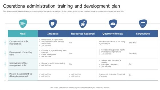 Operations Administration Training And Development Plan Slides PDF