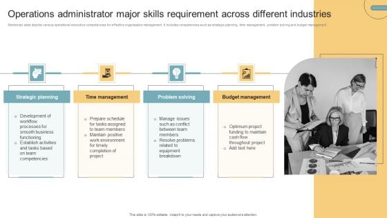 Operations Administrator Major Skills Requirement Across Different Industries Inspiration PDF