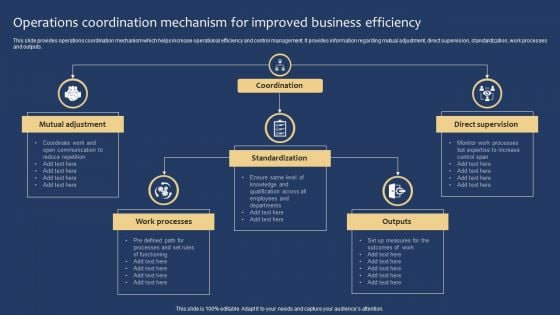Operations Coordination Mechanism For Improved Business Efficiency Summary PDF Operations Coordination Mechanism For Improved Business Efficiency Summary PDF