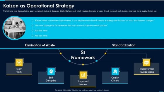 Operations Excellence Playbook Kaizen As Operational Strategy Microsoft PDF