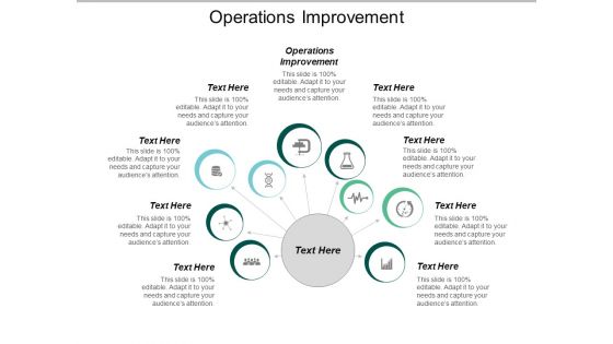 Operations Improvement Ppt PowerPoint Presentation Icon Visual Aids Cpb