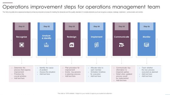 Operations Improvement Steps For Operations Management Team Summary PDF