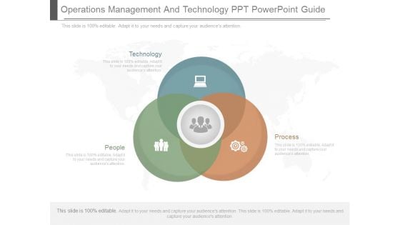 Operations Management And Technology Ppt Powerpoint Guide