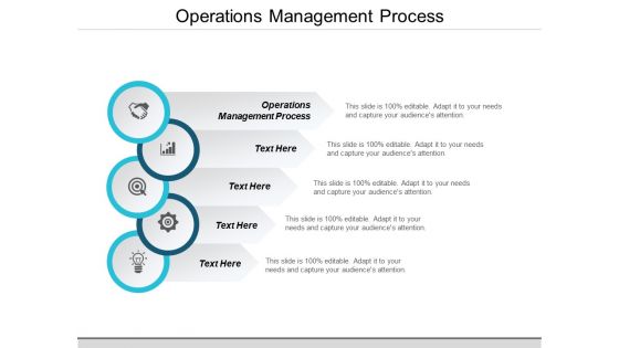 Operations Management Process Ppt PowerPoint Presentation Model Deck Cpb