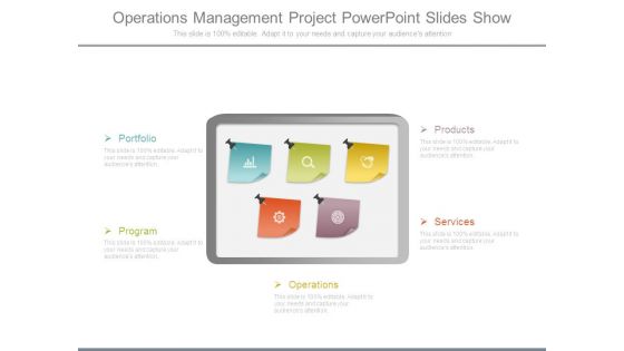 Operations Management Project Powerpoint Slides Show
