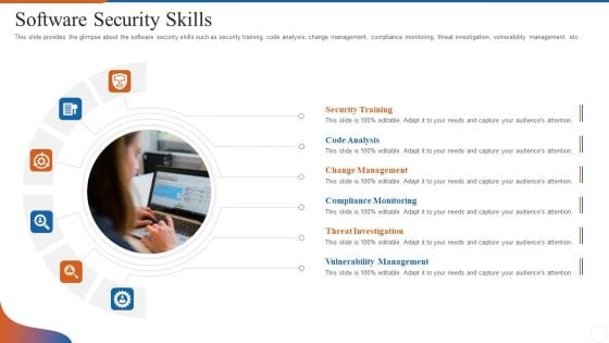 Operations Management Skills Software Security Skills Pictures PDF