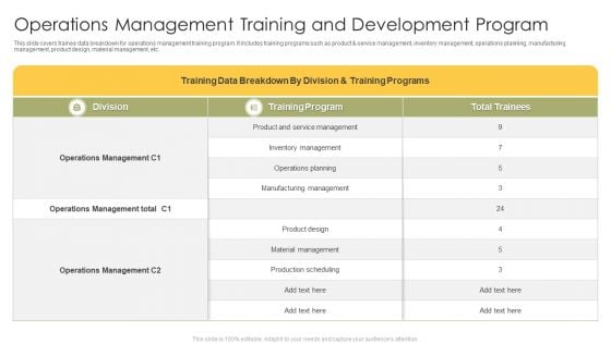 Operations Management Training And Development Program Download PDF Operations Management Training And Development Program Download PDF
