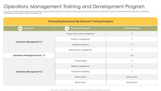 Operations Management Training And Development Program Download PDF