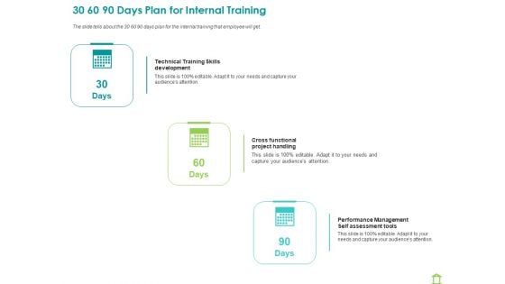 Operations Of Commercial Bank 30 60 90 Days Plan For Internal Training Ppt Portfolio Microsoft PDF