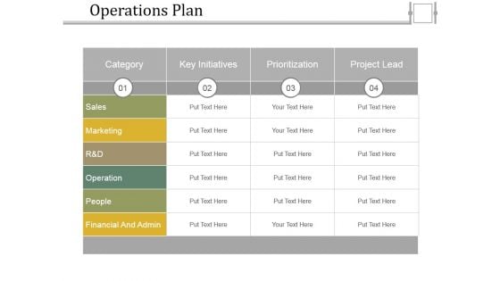 Operations Plan Ppt PowerPoint Presentation Inspiration Layouts