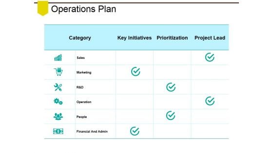 Operations Plan Ppt PowerPoint Presentation Model Samples