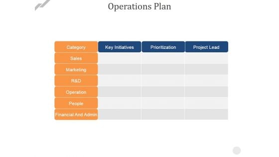 Operations Plan Ppt PowerPoint Presentation Pictures Clipart