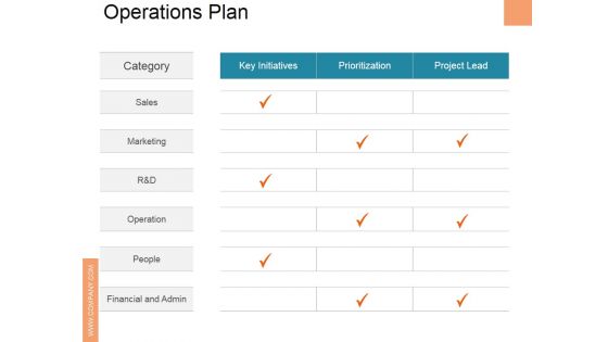 Operations Plan Ppt PowerPoint Presentation Pictures Example