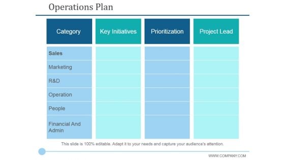 Operations Plan Ppt PowerPoint Presentation Portfolio Outline