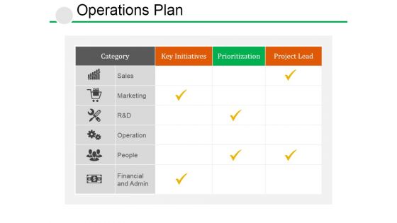 Operations Plan Ppt PowerPoint Presentation Summary Graphic Images
