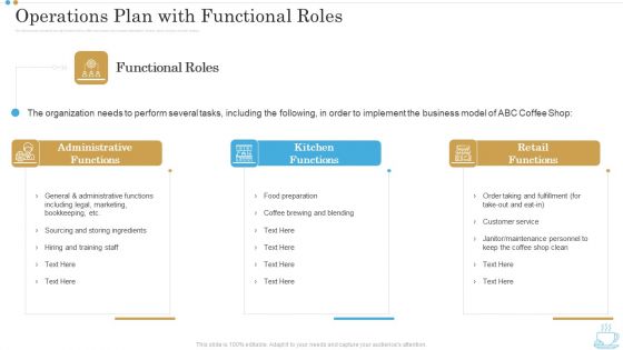 Operations Plan With Functional Roles Business Plan For Opening A Coffeehouse Ppt Layouts Template PDF