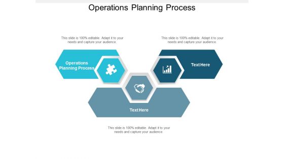 Operations Planning Process Ppt Powerpoint Presentation Layouts Layouts Cpb